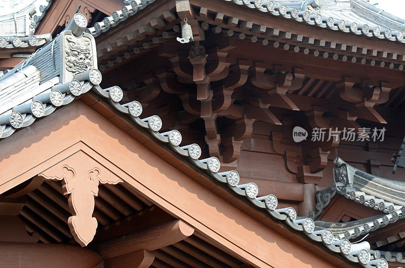 尼姑庙屋顶装饰/细节，香港